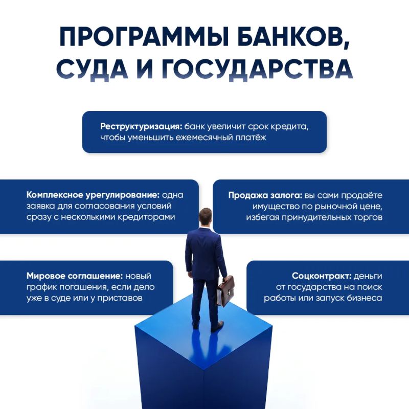 Что важно знать перед подачей заявления на банкротство Что важно знать перед подачей заявления на банкротство