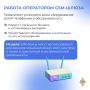 ���� ��� ���������� ������ ��������� �� ���������� SIM-���� ��� ������� ��������, ������ ���������