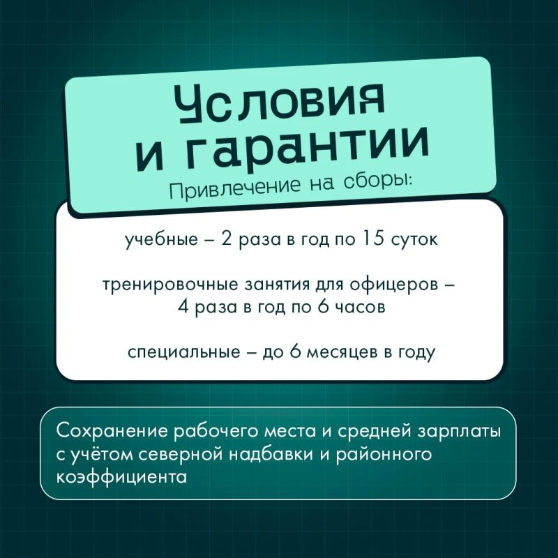 Югра продолжает набор в территориальные отряды «БАРС» Югра продолжает набор в территориальные отряды «БАРС»
