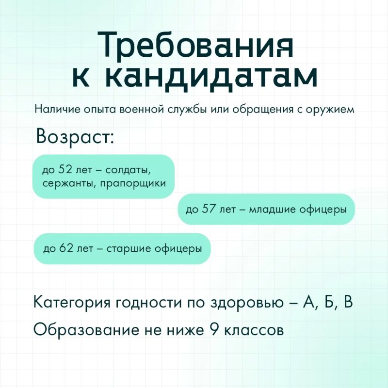Югра продолжает набор в территориальные отряды «БАРС» Югра продолжает набор в территориальные отряды «БАРС»