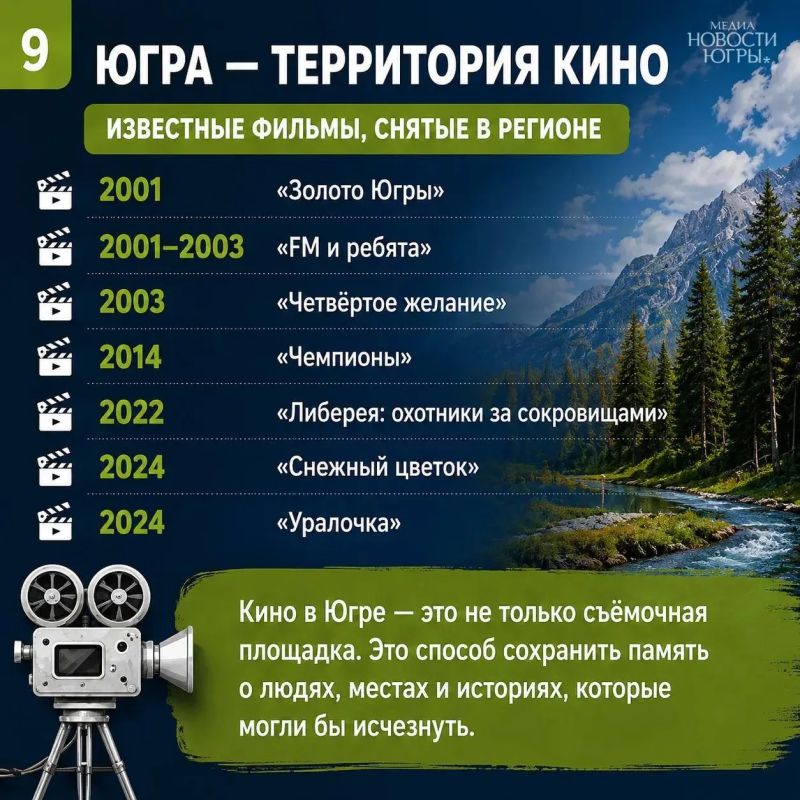Что связывает Ханты-Мансийский район и кинематограф? Оказывается, очень многое! Что связывает Ханты-Мансийский район и кинематограф? Оказывается, очень многое!