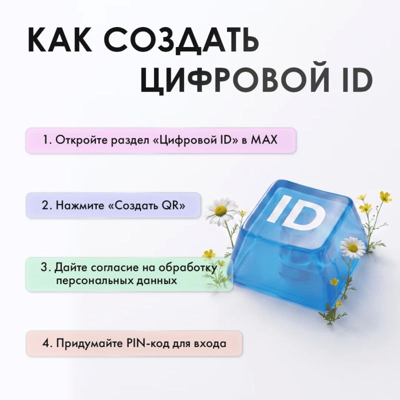 Цифровой ID в МАХ доступен с 14 лет Цифровой ID в МАХ доступен с 14 лет