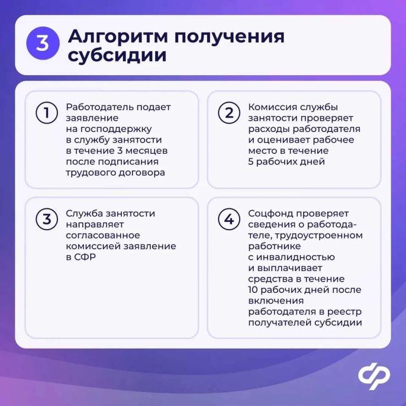 Как возместить расходы на оборудование рабочего места для сотрудника с инвалидностью Как возместить расходы на оборудование рабочего места для сотрудника с инвалидностью