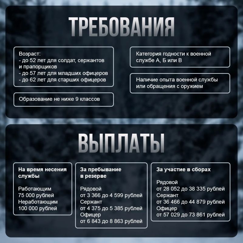 Встать на защиту Родины, не выезжая из Югры Встать на защиту Родины, не выезжая из Югры