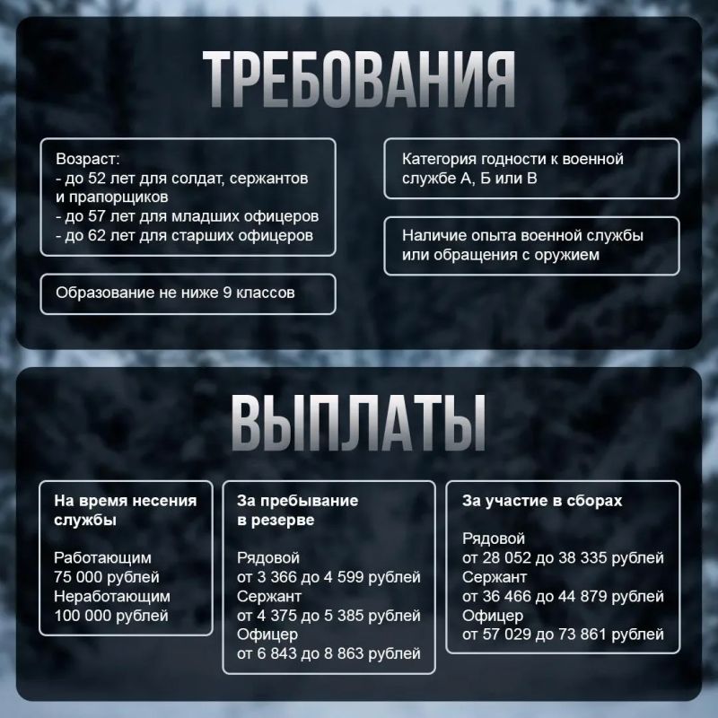 Встать на защиту Родины, не выезжая из Югры Встать на защиту Родины, не выезжая из Югры