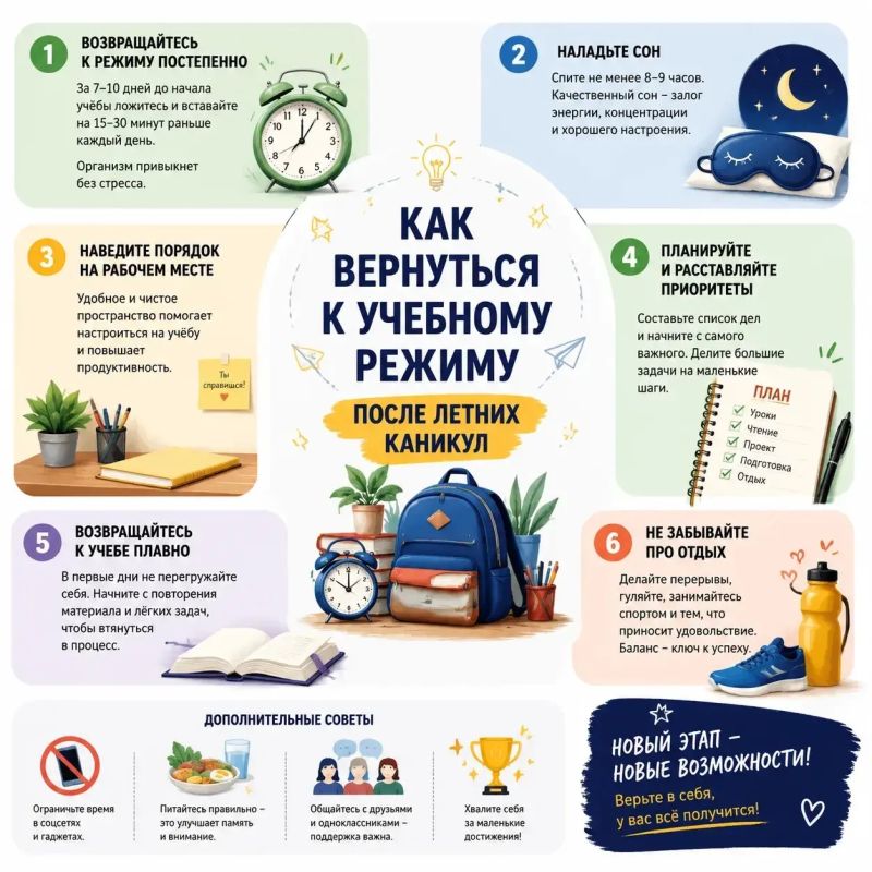 Каникулы подходят к концу, и пора потихоньку возвращаться к школьным будням