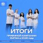 Итоги приемной кампании ХМГМА – 2026