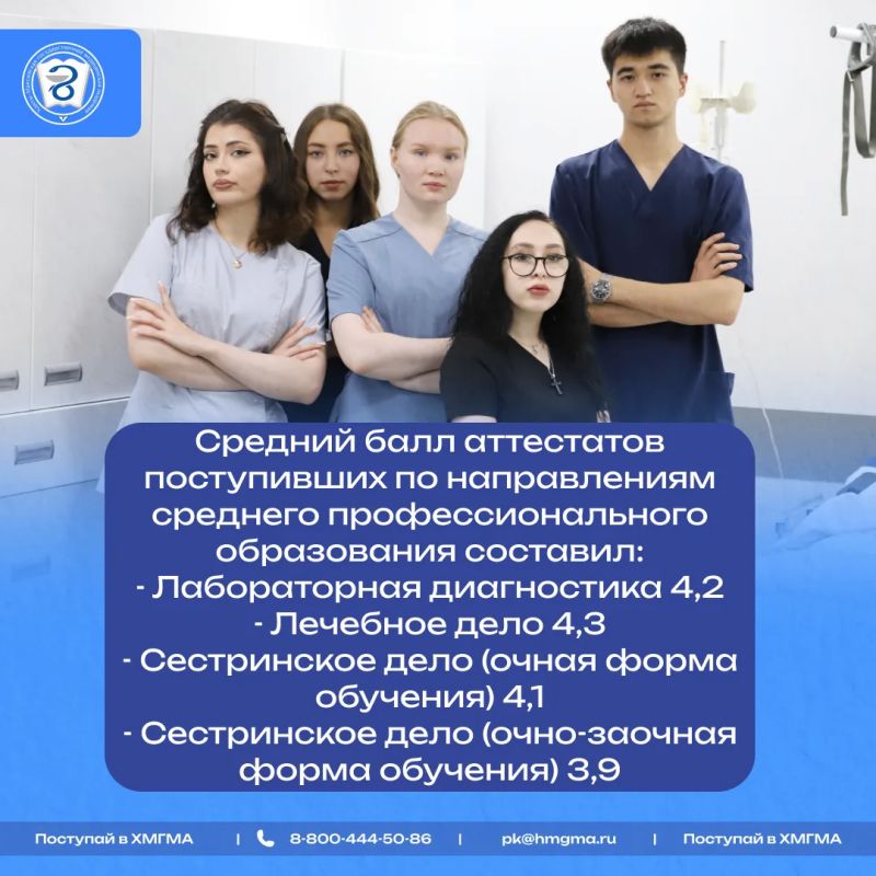 Итоги приемной кампании ХМГМА – 2026 Итоги приемной кампании ХМГМА – 2026