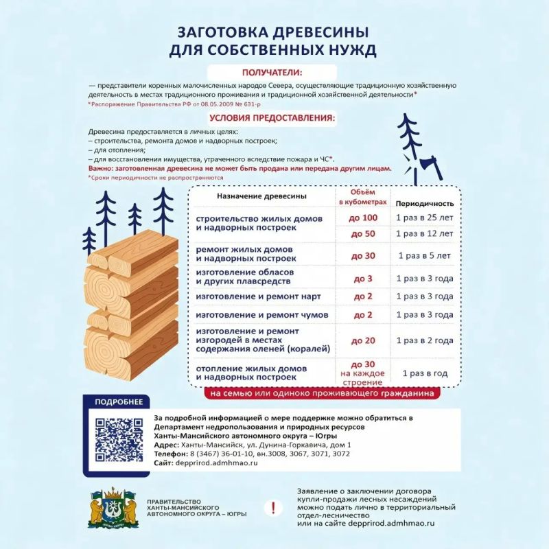Древесину для собственных нужд могут получить представители коренных малочисленных народов Севера