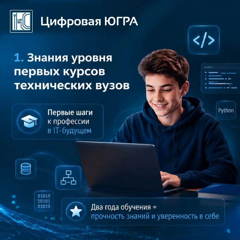 Кто хочет в IT? Мы собрали всё, что нужно знать о Яндекс Лицее Кто хочет в IT? Мы собрали всё, что нужно знать о Яндекс Лицее
