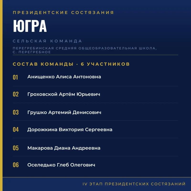 Югра — на всероссийском финале «Президентских состязаний»! Югра — на всероссийском финале «Президентских состязаний»!