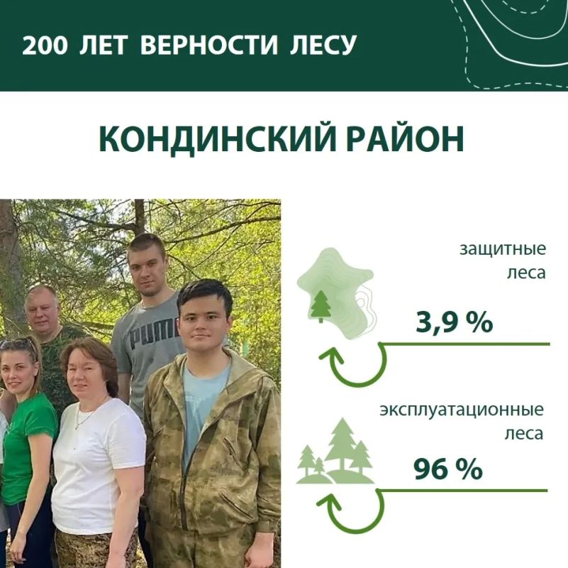 Управлять лесом как единым живым организмом – задача № 1 Управлять лесом как единым живым организмом – задача № 1