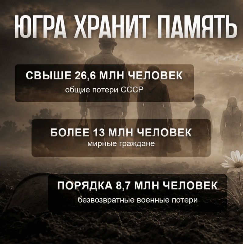 13 сентября – Международный день памяти жертв фашизма