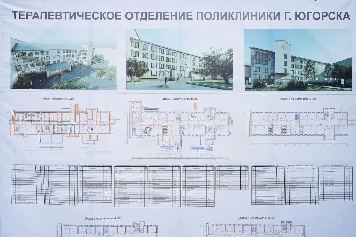 Губернатор Югры поручил взять на жёсткий контроль ход реконструкции поликлиники Югорска Губернатор Югры поручил взять на жёсткий контроль ход реконструкции поликлиники Югорска