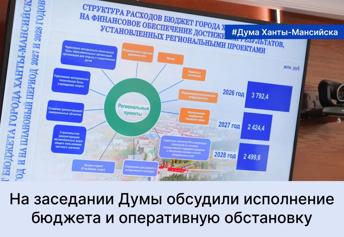 В Думе города Ханты-Мансийска прошло первое после каникул заседание