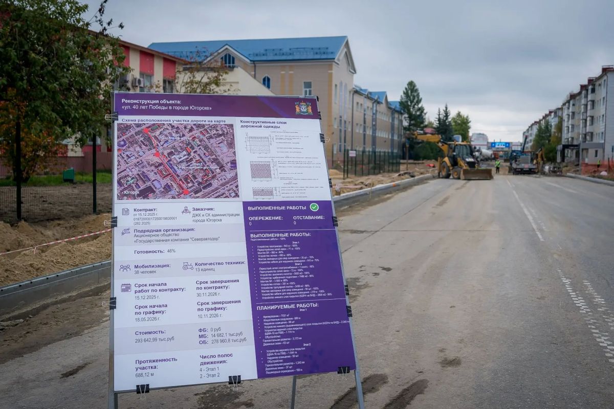 В Советском и Югорске обновляют дорожную инфраструктуру В Советском и Югорске обновляют дорожную инфраструктуру