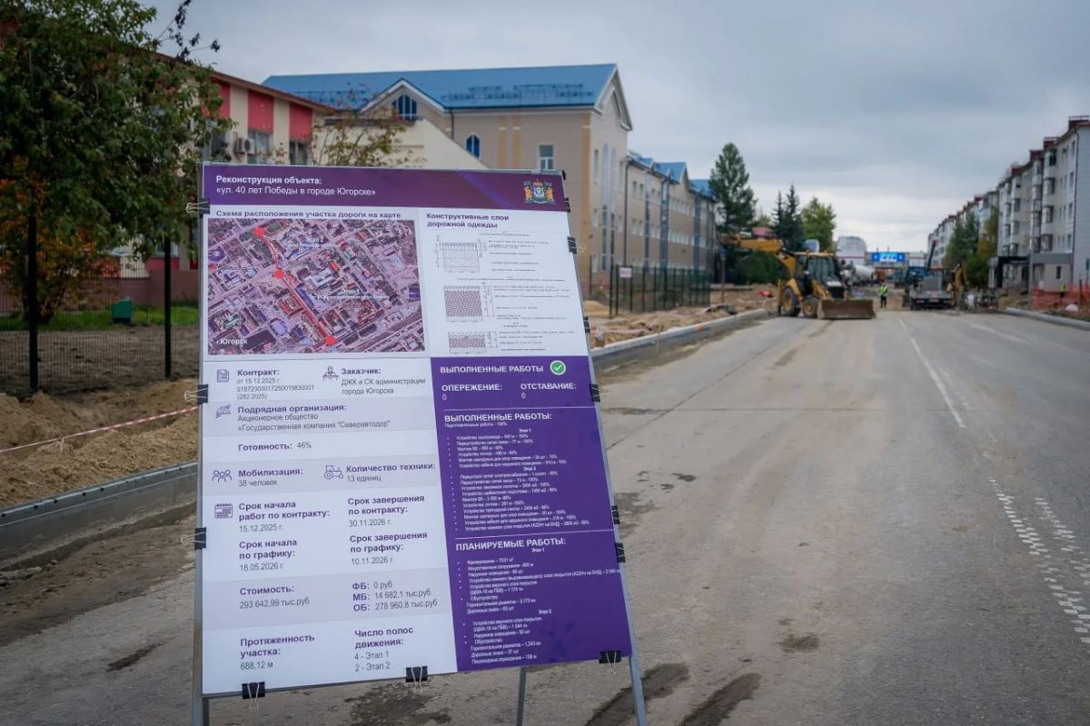 Руслан Кухарук отметил системный подход к развитию Югорска с учетом потребностей жителей Руслан Кухарук отметил системный подход к развитию Югорска с учетом потребностей жителей