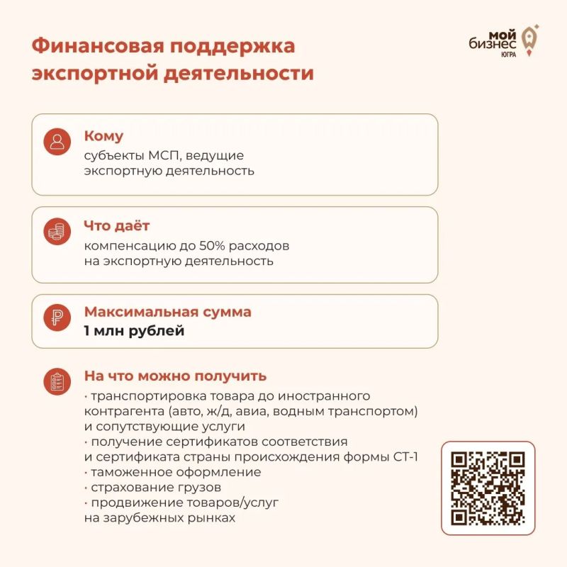 Фонд «Мой Бизнес» запускает новые меры поддержки предпринимателей Югры Фонд «Мой Бизнес» запускает новые меры поддержки предпринимателей Югры