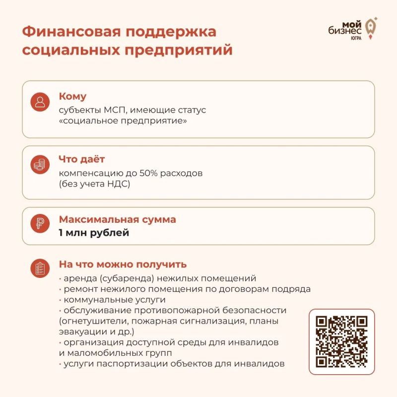 Фонд «Мой Бизнес» запускает новые меры поддержки предпринимателей Югры Фонд «Мой Бизнес» запускает новые меры поддержки предпринимателей Югры