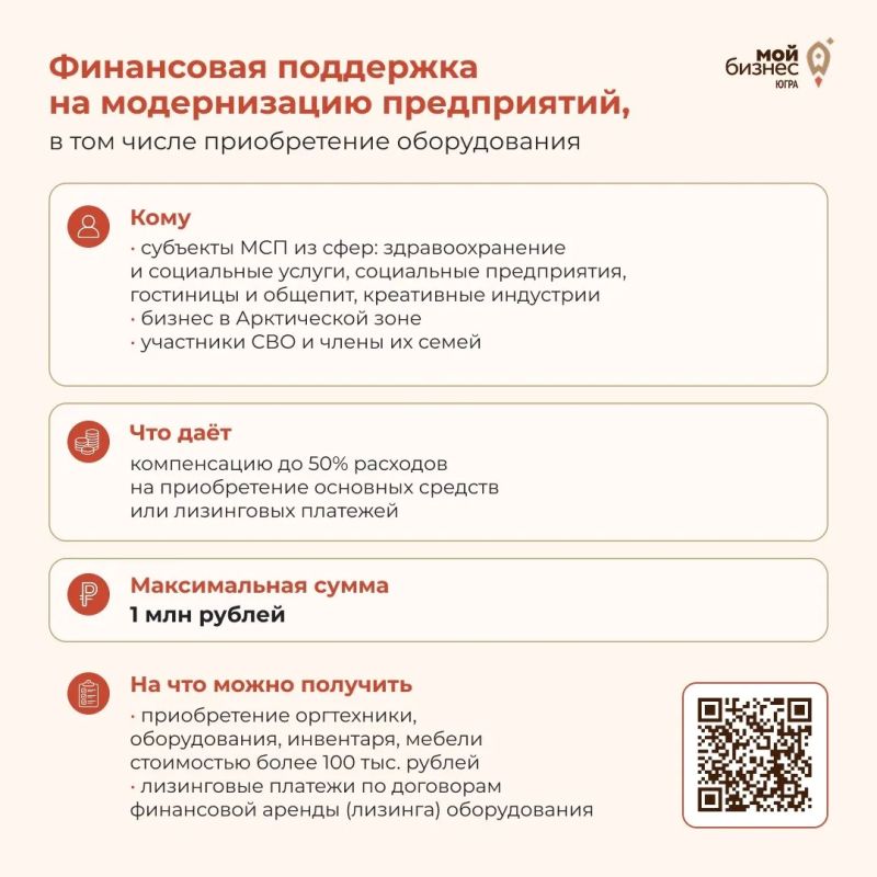 Фонд «Мой Бизнес» запускает новые меры поддержки предпринимателей Югры Фонд «Мой Бизнес» запускает новые меры поддержки предпринимателей Югры