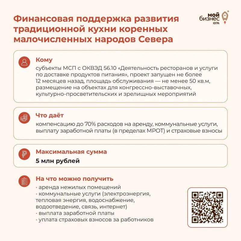 Фонд «Мой Бизнес» запускает новые меры поддержки предпринимателей Югры Фонд «Мой Бизнес» запускает новые меры поддержки предпринимателей Югры