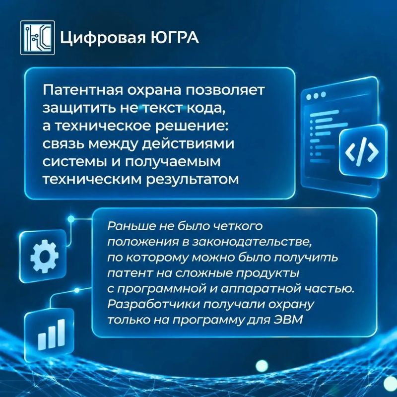 Закон о софт-патентах: зачем нужна патентная охрана ИТ Закон о софт-патентах: зачем нужна патентная охрана ИТ