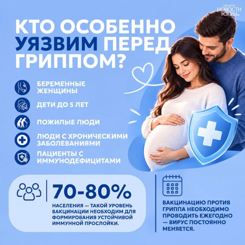 Новый штамм гриппа может начаться внезапно