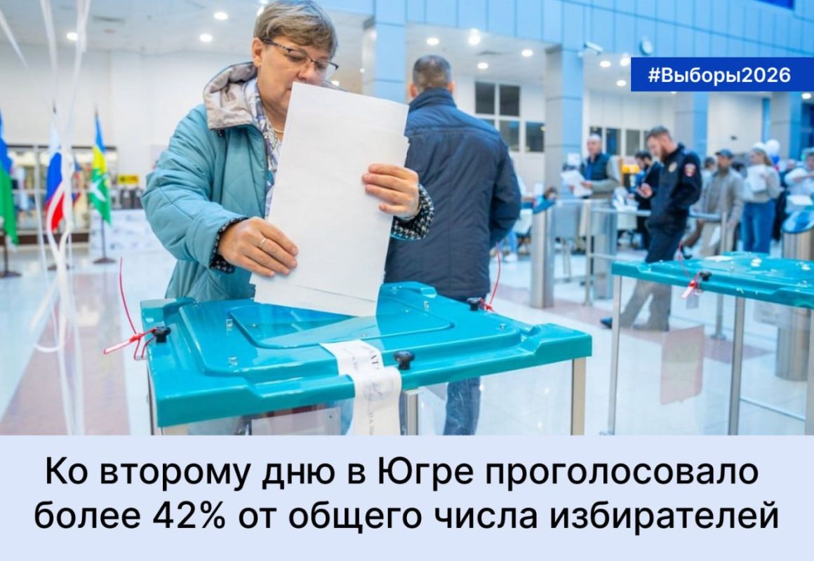 13 электоральных экспертов из Азербайджана, Аргентины, Экваториальной Гвинеи, Гондураса, Индии, Мадагаскара, Бразилии и Сенегала прибыли в Югру для того, чтобы наблюдать за проведением выборов 13 электоральных экспертов из Азербайджана, Аргентины, Экваториальной Гвинеи, Гондураса, Индии, Мадагаскара, Бразилии и Сенегала прибыли в Югру для того, чтобы наблюдать за проведением выборов