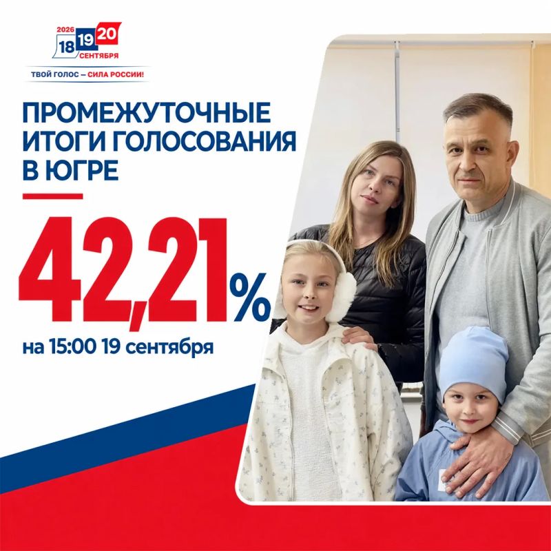 Югра делает выбор!. Второй день выборов в самом разгаре! По данным на 15:00 субботы, явка избирателей в регионе составила 42,21%