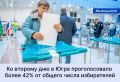 В Югре проходит второй день голосования на выборах 2026 года