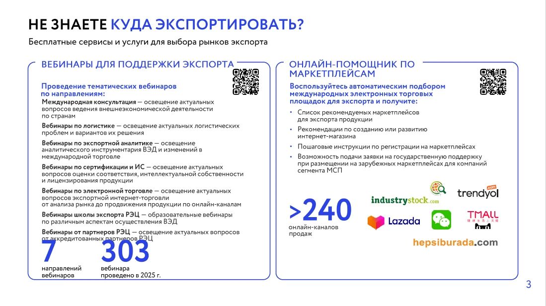 Экспорт без рисков и с господдержкой: какие инструменты доступны предпринимателям? Экспорт без рисков и с господдержкой: какие инструменты доступны предпринимателям?