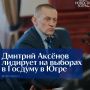 Дмитрий Аксёнов лидирует на выборах в Госдуму в Югре