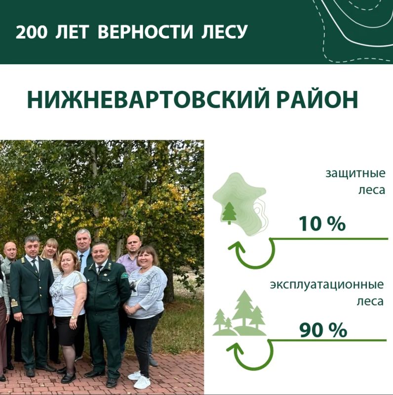 Посадить дерево, вырастить лес, оставить наследие Посадить дерево, вырастить лес, оставить наследие