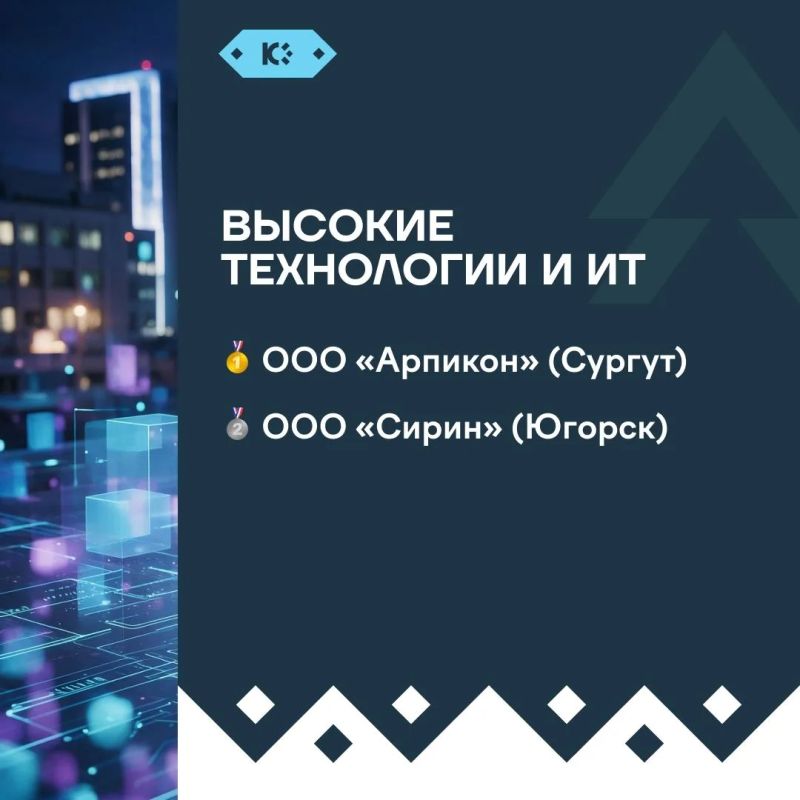 Югра стала лидером по количеству наград на окружном этапе премии «Экспортер года Югра стала лидером по количеству наград на окружном этапе премии «Экспортер года