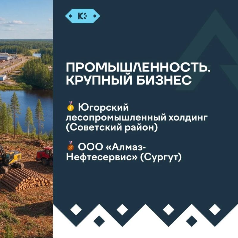Югра стала лидером по количеству наград на окружном этапе премии «Экспортер года Югра стала лидером по количеству наград на окружном этапе премии «Экспортер года