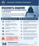 Следственное управление обращает внимание на опасность общения с анонимными пользователями в интернете