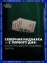 Для специалистов 67 новых профессий в Югре изменятся условия начисления северной надбавки