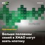Больше половины семей в ХМАО могут взять ипотеку