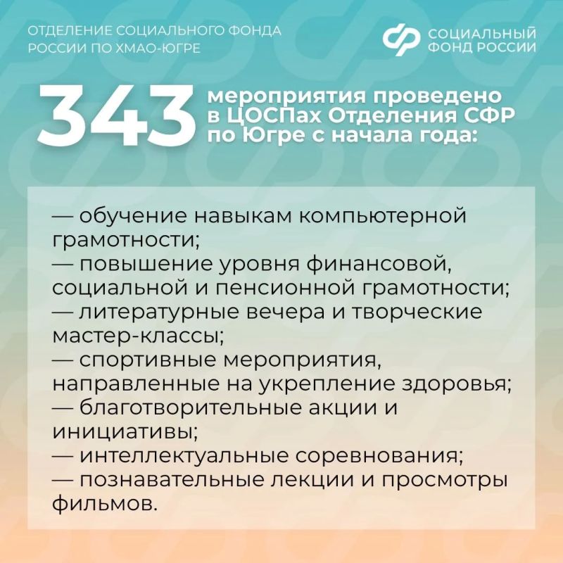 Центры общения старшего поколения Отделения СФР по Югре в цифрах Центры общения старшего поколения Отделения СФР по Югре в цифрах
