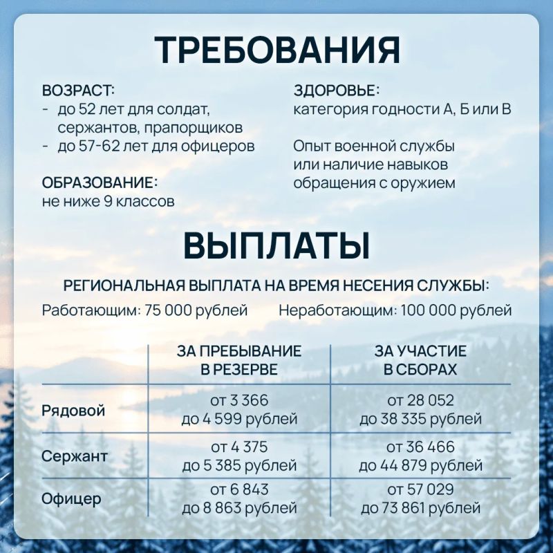 Служба рядом с домом. В Югре продолжается набор в отряд противодействия беспилотным системам «БАРС» Служба рядом с домом. В Югре продолжается набор в отряд противодействия беспилотным системам «БАРС»