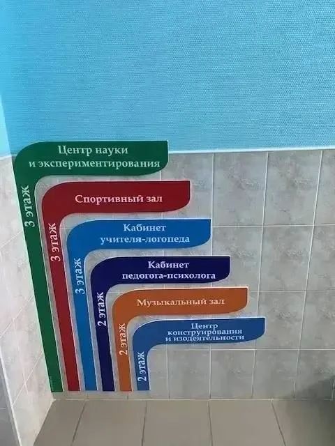 Образовательные учреждения Югры стали эталоном на всероссийском конкурсе бережливых технологий Образовательные учреждения Югры стали эталоном на всероссийском конкурсе бережливых технологий
