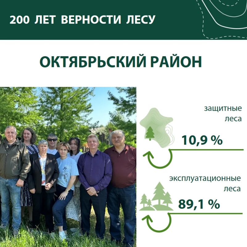 Передать будущим поколениям живой лес Передать будущим поколениям живой лес