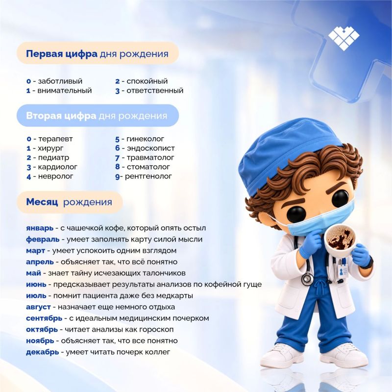 С Международным днем врача! С Международным днем врача!
