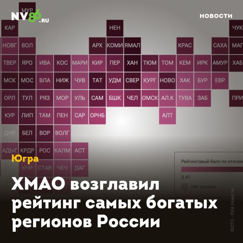 ХМАО возглавил рейтинг самых богатых регионов России