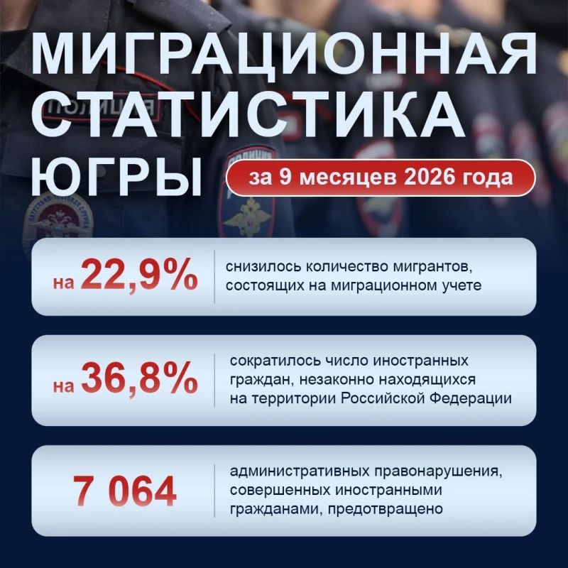В Югре подвели итоги миграционной работы за 9 месяцев
