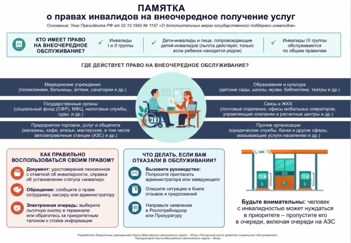 Важно знать: право на внеочередное обслуживание!