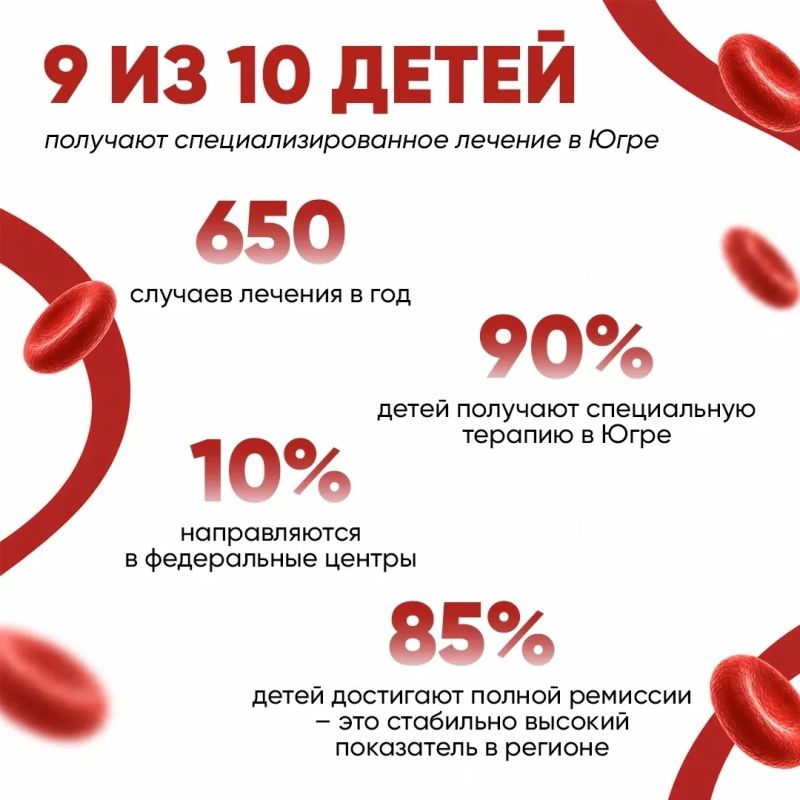 Помощь детям – единая система и отточенный механизм Помощь детям – единая система и отточенный механизм