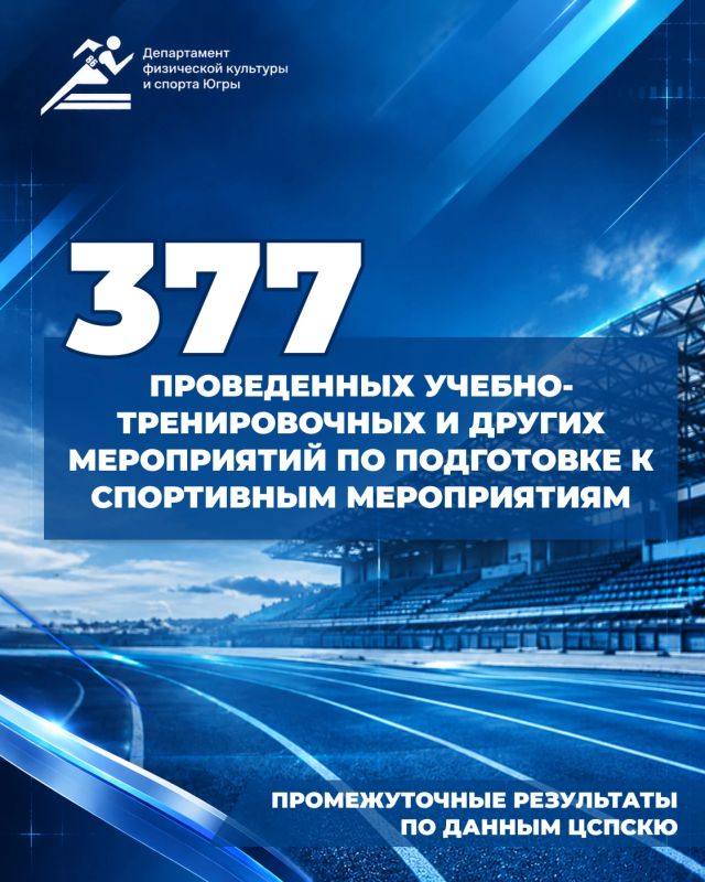 Девять месяцев — сотни спортивных историй и медали, за которыми стоит огромная работа! Девять месяцев — сотни спортивных историй и медали, за которыми стоит огромная работа!