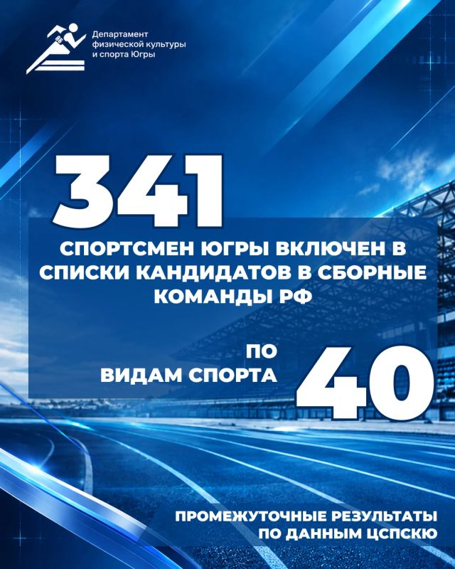 Девять месяцев — сотни спортивных историй и медали, за которыми стоит огромная работа! Девять месяцев — сотни спортивных историй и медали, за которыми стоит огромная работа!