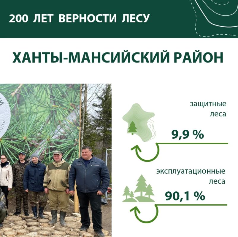 Самаровское лесничество: хранит историю, бережет будущее Самаровское лесничество: хранит историю, бережет будущее